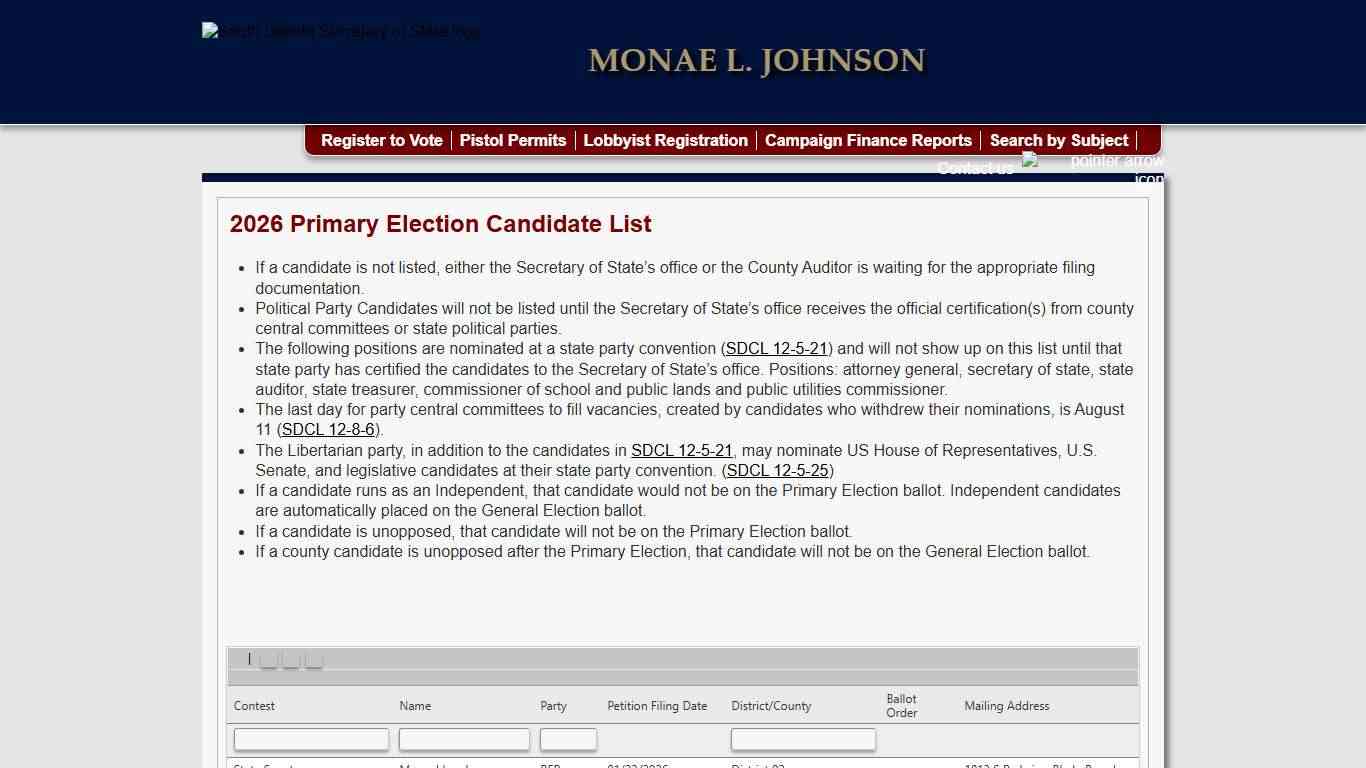 2026 Primary Election Candidate List Candidate List